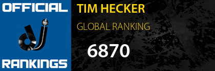 TIM HECKER GLOBAL RANKING