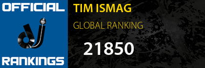TIM ISMAG GLOBAL RANKING