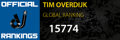 TIM OVERDIJK GLOBAL RANKING