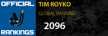 TIM ROYKO GLOBAL RANKING