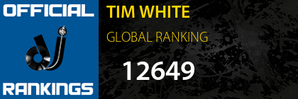 TIM WHITE GLOBAL RANKING