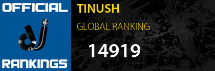 TINUSH GLOBAL RANKING