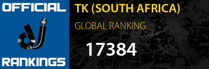 TK (SOUTH AFRICA) GLOBAL RANKING
