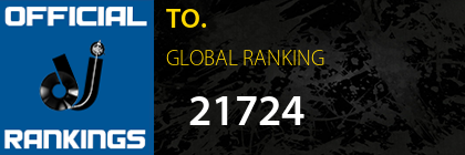TO. GLOBAL RANKING