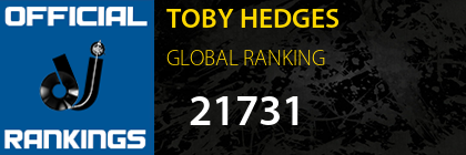 TOBY HEDGES GLOBAL RANKING