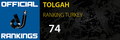 TOLGAH RANKING TURKEY