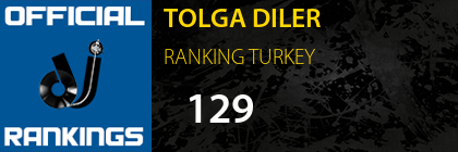 TOLGA DILER RANKING TURKEY