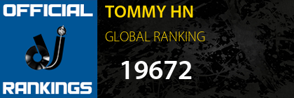 TOMMY HN GLOBAL RANKING