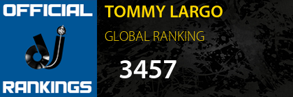 TOMMY LARGO GLOBAL RANKING