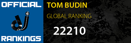 TOM BUDIN GLOBAL RANKING