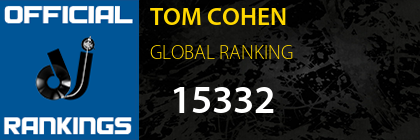 TOM COHEN GLOBAL RANKING