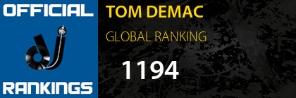 TOM DEMAC GLOBAL RANKING