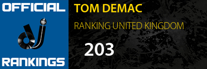 TOM DEMAC RANKING UNITED KINGDOM