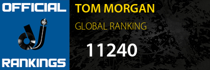 TOM MORGAN GLOBAL RANKING