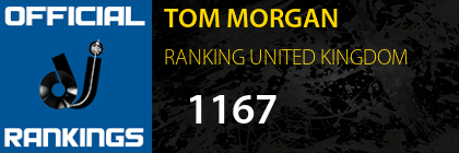 TOM MORGAN RANKING UNITED KINGDOM