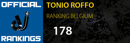 TONIO ROFFO RANKING BELGIUM