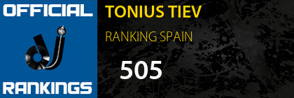 TONIUS TIEV RANKING SPAIN