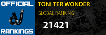 TONI TER WONDER GLOBAL RANKING