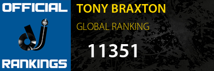 TONY BRAXTON GLOBAL RANKING