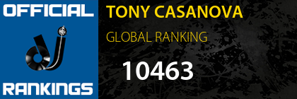 TONY CASANOVA GLOBAL RANKING