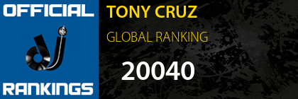 TONY CRUZ GLOBAL RANKING