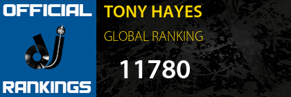 TONY HAYES GLOBAL RANKING