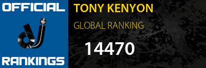 TONY KENYON GLOBAL RANKING