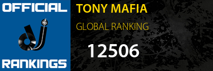 TONY MAFIA GLOBAL RANKING