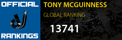 TONY MCGUINNESS GLOBAL RANKING