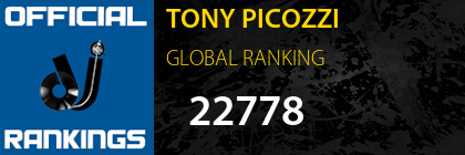TONY PICOZZI GLOBAL RANKING