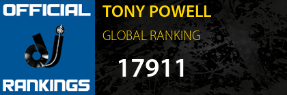 TONY POWELL GLOBAL RANKING