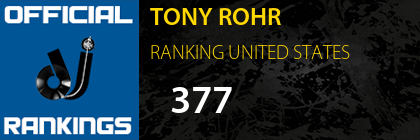 TONY ROHR RANKING UNITED STATES