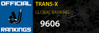 TRANS-X GLOBAL RANKING