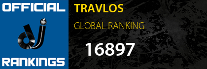 TRAVLOS GLOBAL RANKING