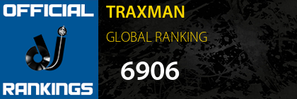 TRAXMAN GLOBAL RANKING