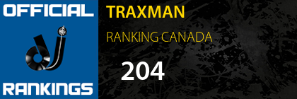 TRAXMAN RANKING CANADA