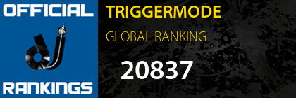 TRIGGERMODE GLOBAL RANKING