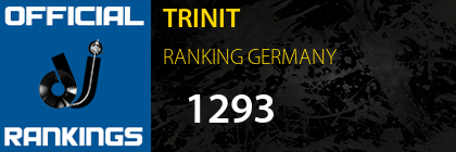 TRINIT RANKING GERMANY
