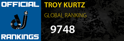 TROY KURTZ GLOBAL RANKING