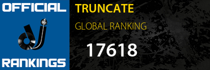 TRUNCATE GLOBAL RANKING