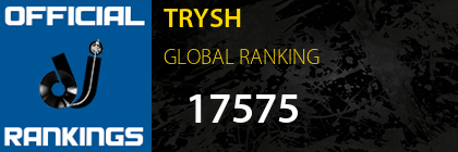 TRYSH GLOBAL RANKING