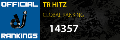 TR HITZ GLOBAL RANKING