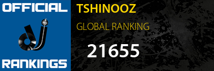 TSHINOOZ GLOBAL RANKING
