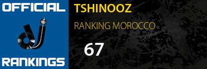 TSHINOOZ RANKING MOROCCO