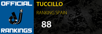 TUCCILLO RANKING SPAIN