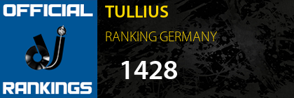 TULLIUS RANKING GERMANY