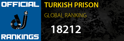 TURKISH PRISON GLOBAL RANKING