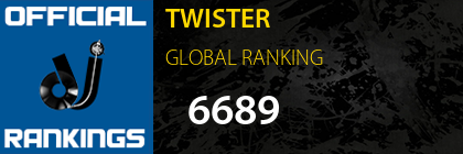 TWISTER GLOBAL RANKING