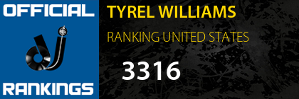 TYREL WILLIAMS RANKING UNITED STATES