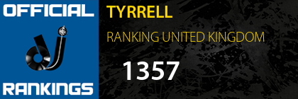 TYRRELL RANKING UNITED KINGDOM